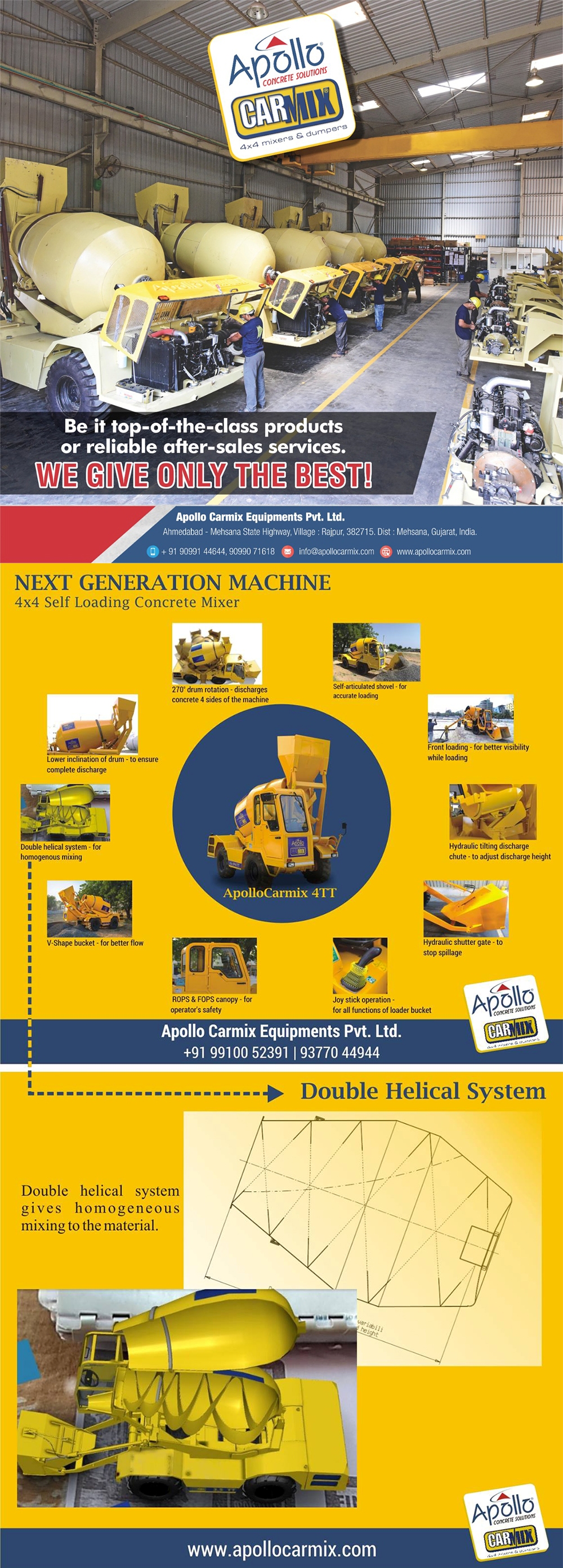rising demand of self loading concrete mixers in african countries